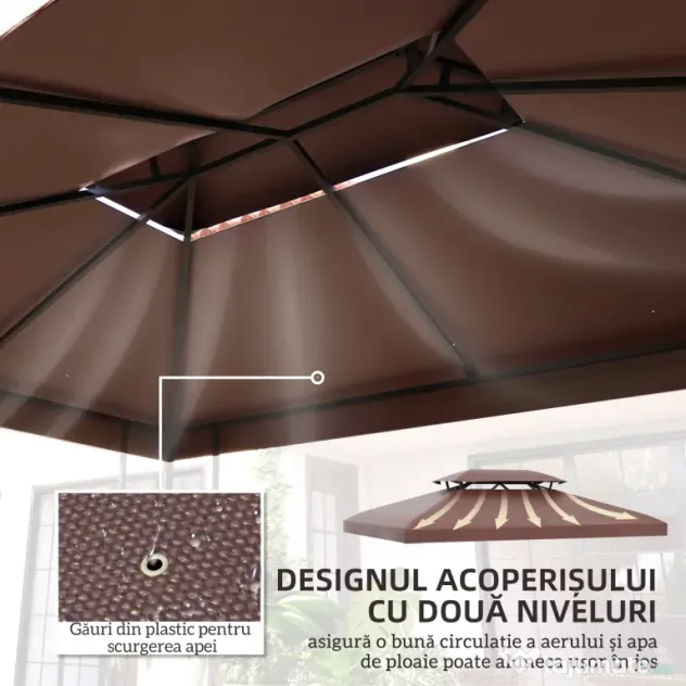 Acoperiș de Schimb Outsunny pentru Foisor, Impermeabil Dublu strat 3x4m | Aosom Romania