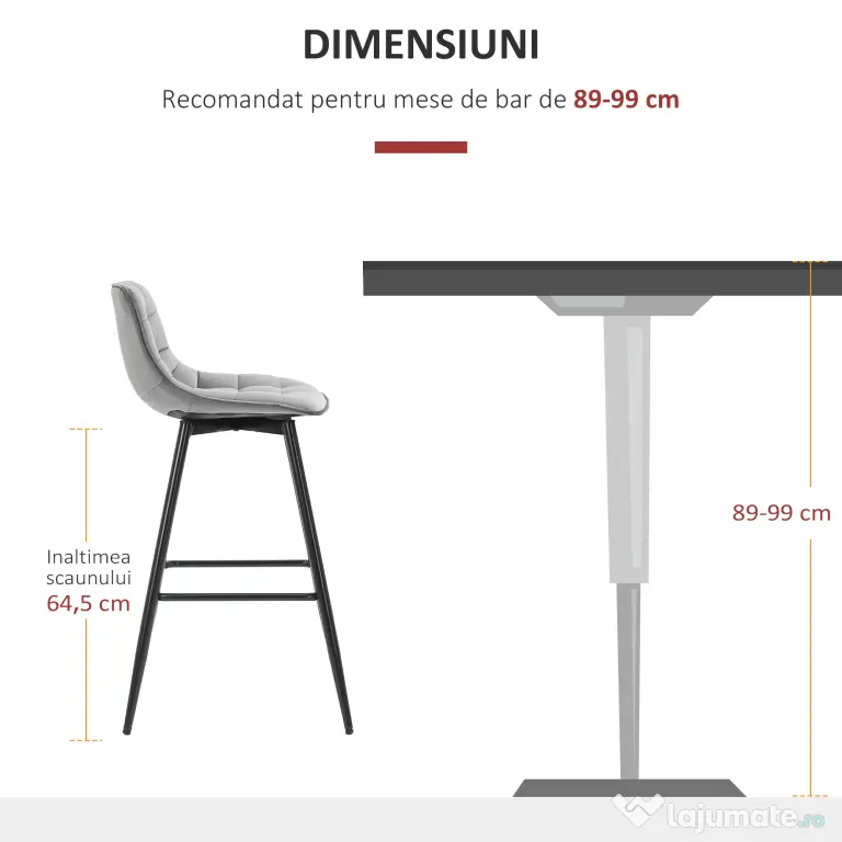 HOMCOM Set 2 Scaune Înalte în Stil Nordic cu Spătar și Suport pentru Picioare, 45x47x88 cm, Gri | Aosom Romania