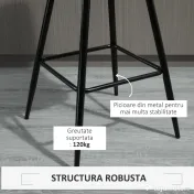 HOMCOM Set 2 Scaune Înalte în Stil Nordic cu Spătar și Suport pentru Picioare, 45x47x88 cm, Gri | Aosom Romania 
