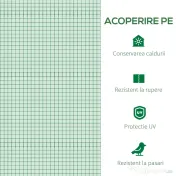 Outsunny Prelata Sera 6×3×2 m – Cu 12 Ferestre, Usa Rulanta si Margini | Aosom Romania 