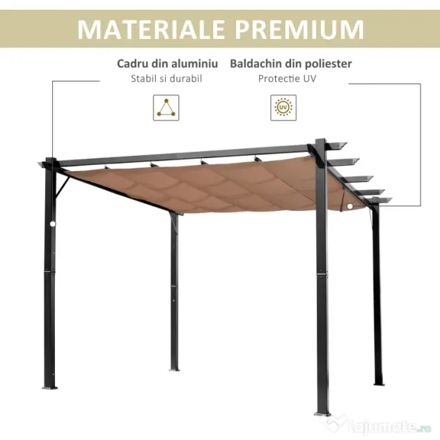 Outsunny Foisor Pergola de Gradina 3X4m Prelata Culisanta in Poliester Impermeabil si Schelet in Aluminiu | Aosom Romania