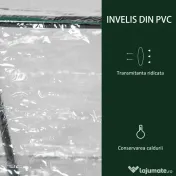 Outsunny Mini Sera de Gradina sera pentru plante cu 2 Ferestre Rulou si Copertina PVC Anti-UV, Transparenta | Aosom Romania 