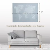 HOMCOM Lucrare de arta pe perete din panza Harta lumii Fotografii de perete pentru camera de zi Decor dormitor, 120 x 90 cm 