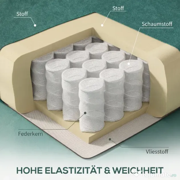 HOMCOM Scaun Accent Clasic cu Picioare de Lemn, Verde închis | Aosom Romania