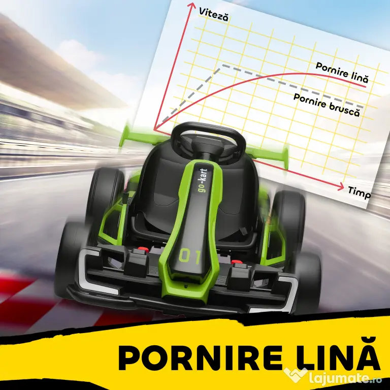 HOMCOM Go Kart Electric pentru Copii cu Scaun Reglabil, 2 Motoare, Claxon, Lumini și Muzică, 120x76x53,5 cm, Verde | Aosom Romania