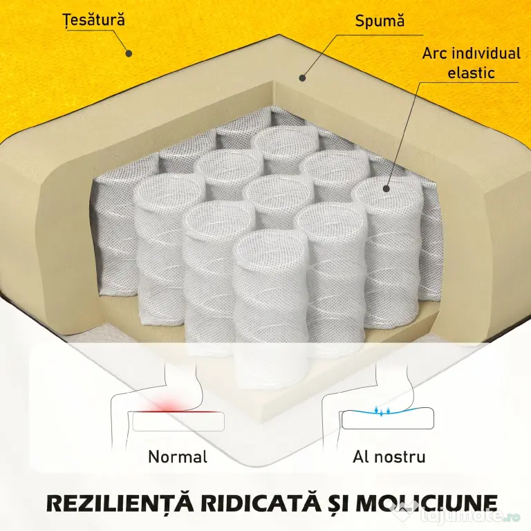 HOMCOM Fotoliu pentru Dormitor în Stil Francez cu Șezut Generos și Picioare din Lemn pentru Living și Birou, Galben | Aosom Romania