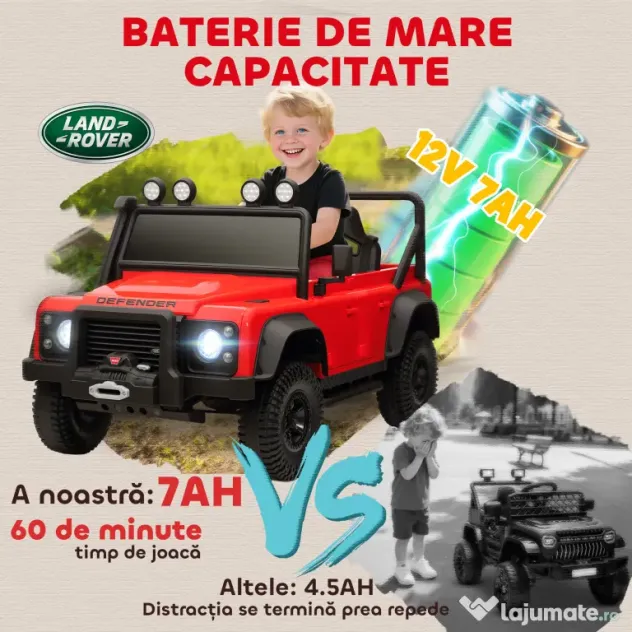 AIYAPLAY Mașină Electrică pentru Copii 3-5 Ani Land Rover 12V și Telecomandă Roșu | Aosom Romania