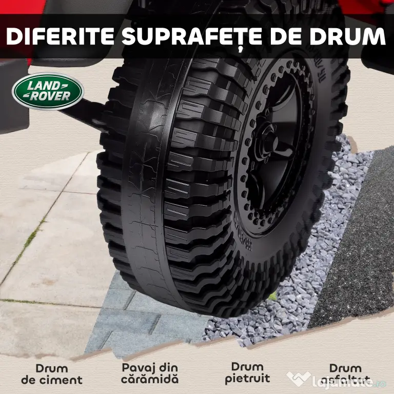 AIYAPLAY Mașină Electrică pentru Copii 3-5 Ani Land Rover 12V și Telecomandă Roșu | Aosom Romania