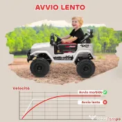 AIYAPLAY Off-road pentru Copii cu Faruri, Claxon, Centură și Telecomandă, în PP și Metal, 99x66x68.5 cm, Alb | Aosom Romania