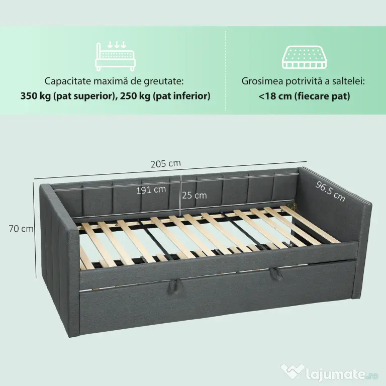 HOMCOM Cadru Pat Simplu 90x190 cm, Canapea cu Al Doilea Pat Extensibil, Tetieră Căptușită, Cotiere, Lamele din Lemn de Plop, pentru Cameră Living Oaspeți, Fără Saltea, Gri Închis | Aosom Romania