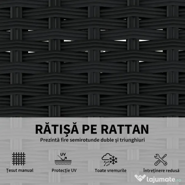 Outsunny Set Modular de Grădină din Rattan cu Perne, Canapea de Colț Gri, 5 Piese | Aosom Romania