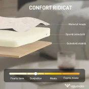 HOMCOM Fotoliu Elegante Tapițat cu Catifea Chenille și Cadru din Lemn Masiv, Fotoliu Modern pentru Living și Dormitor, Bej | Aosom Romania