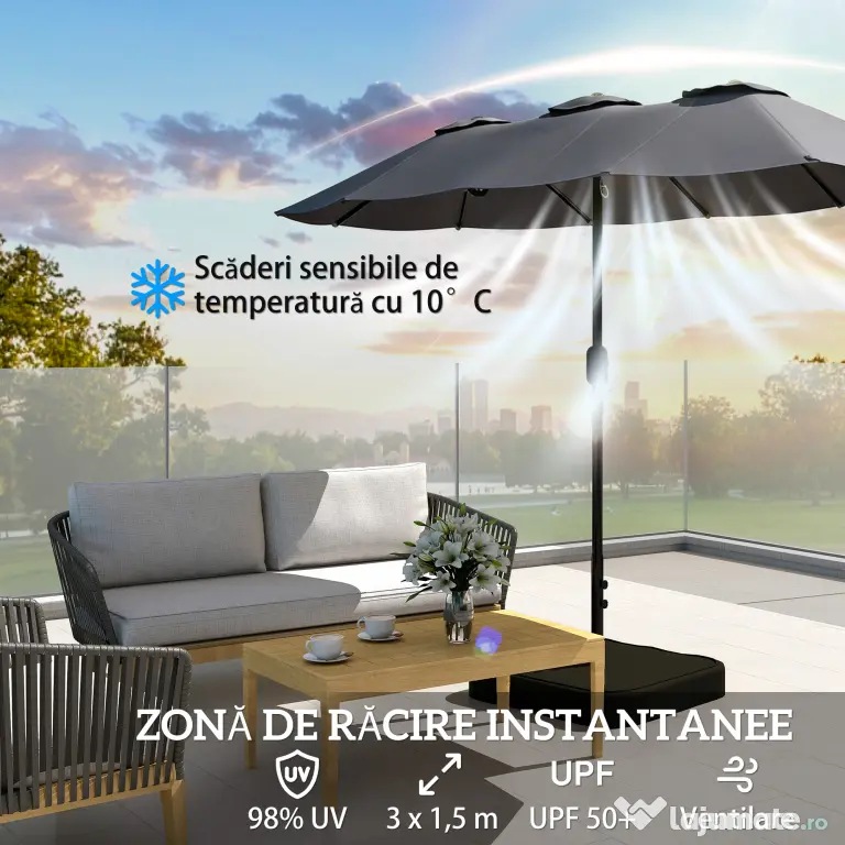 Outsunny Umbrelă Dublă cu 12 Spițe, Manivelă, Bază Metalică și Saci de Nisip, din Metal și Poliester, 3x1.5 m, Gri Închis | Aosom Romania