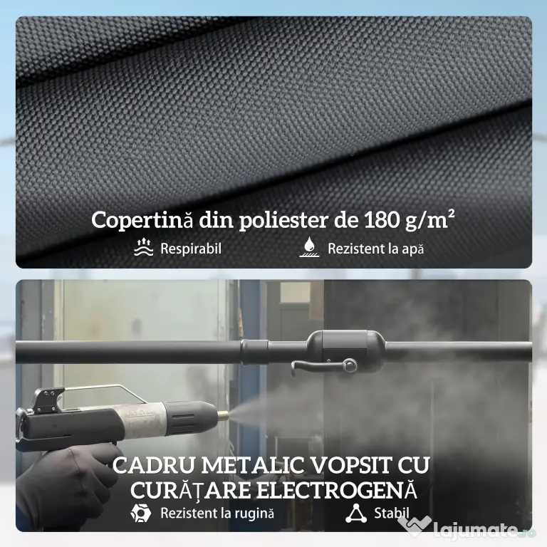 Outsunny Umbrelă Dublă cu 12 Spițe, Manivelă, Bază Metalică și Saci de Nisip, din Metal și Poliester, 3x1.5 m, Gri Închis | Aosom Romania