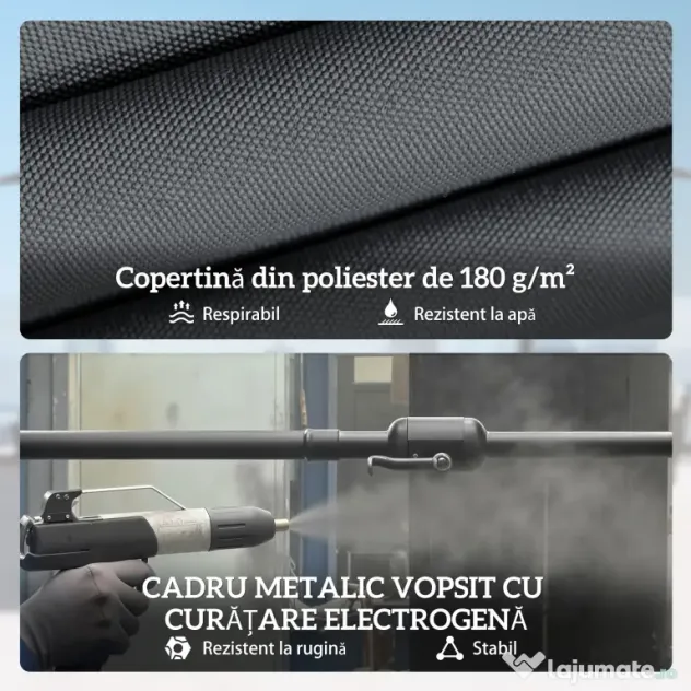 Outsunny Umbrelă Dublă cu 12 Spițe, Manivelă, Bază Metalică și Saci de Nisip, din Metal și Poliester, 3x1.5 m, Gri Închis | Aosom Romania