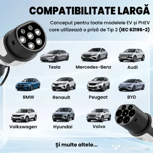 HOMCOM Cablu Încărcare EV Tip 2, 22 KW, 32 A, Mod 3, Trifazat, 5m, Negru | Aosom Romania