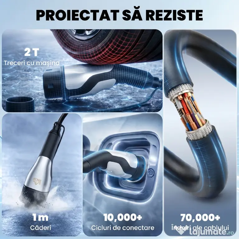 HOMCOM Cablu Încărcare EV Tip 2, 22 KW, 32 A, Mod 3, Trifazat, 5m, Negru | Aosom Romania