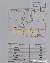 OPORTUNITATE | APARTAMENT 2 CAMERE | DR TABEREI | NOVUM |...