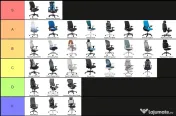 Scaun Steelcase Lamia Full Option, Condiția A, Garanție 5 Ani, Ergonomie Premium 