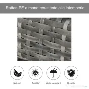 Outsunny Set 2 Sezlonguri de Gradina in PE Rattan cu Perna Captusita Gri
