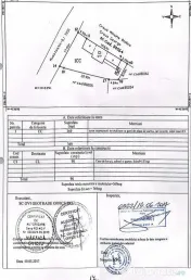 Casa | Bradetu, Arges | Crama | Tranfagarasan | Vidraru