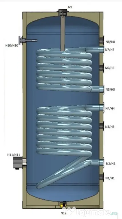 Boiler Fiama cu 2 serpentine, capacitate 300 litri, pentru centrale termice.
