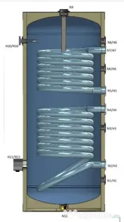 Boiler Fiama cu 2 serpentine, capacitate 300 litri, pentru centrale termice. 