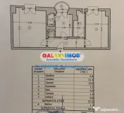 Apartament 2 camere 60 mp | Birou | Decomandat | PIata UNiri