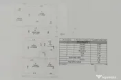 Apartament Sânpetru | 70 mp Suprafață Totală + Curte ... 