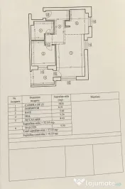 Apartament TĂTĂRAȘI NORD | 2 camere, 57 mp , mobilat c...