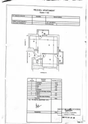 Complex Rasarit de Soare -Titan | 2 camere, Etaj 11/11, 50mp 