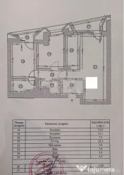 3 camere Barbu Văcărescu decomandat, centrală, et. 2