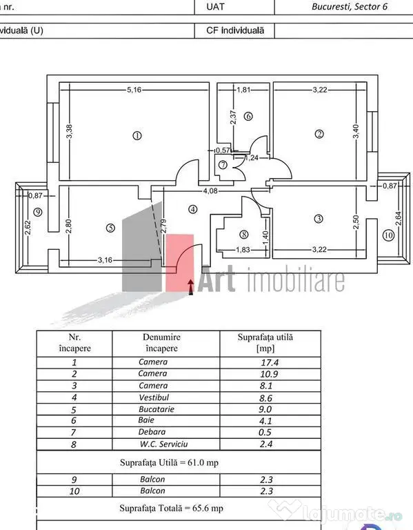 Vindem apartament cu 3 camere, Crângasi - Bucuresti (Bucuresti-Ilfov)