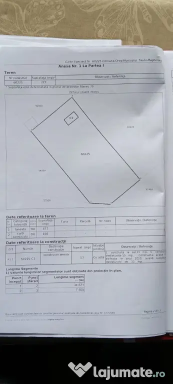 Teren locatie superba in Tautii-Magherausi 777mp