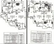 Duplex Unirii | 122mp | Bloc Monolit | Centrala proprie 