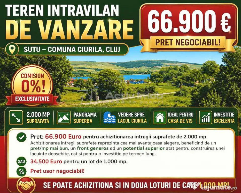 - Teren intravilan - Cluj - Sutu - Comuna Ciurila – Tere - Ciurila (Cluj)