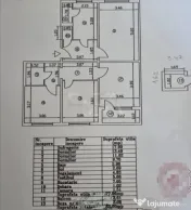 4 camere, 3/4, anvelopat, CENTRALA, boxa -Drumul Taberei