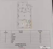 Apartament 3 camere Florilor Brasov 