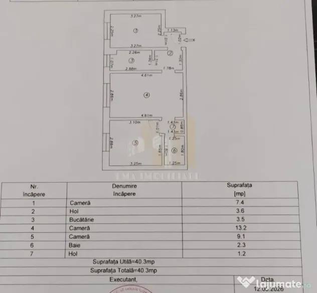 Apartament 3 camere Florilor Brasov - Brasov (Brasov)