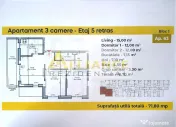 Garsoniere | Ap. 2 si 3 camere | RATE DIRECT LA DEZVOLTAT...