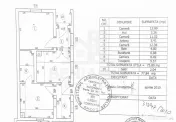 Teren + Casa 1000mp - investitie - toate utilitatile - 0%...