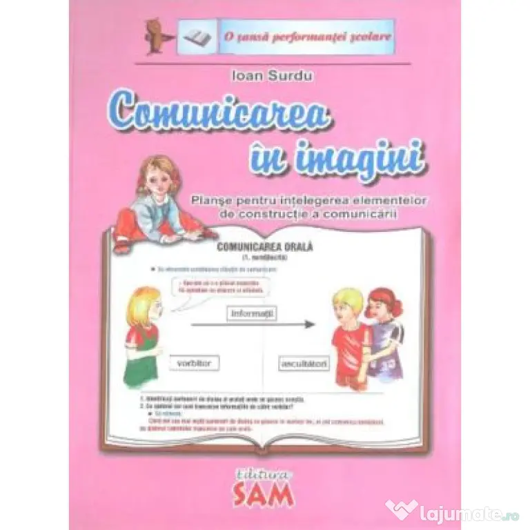 Comunicarea in imagini. Planse pentru intelegerea elementelor de constructie a comunicarii - Ioan Surdu