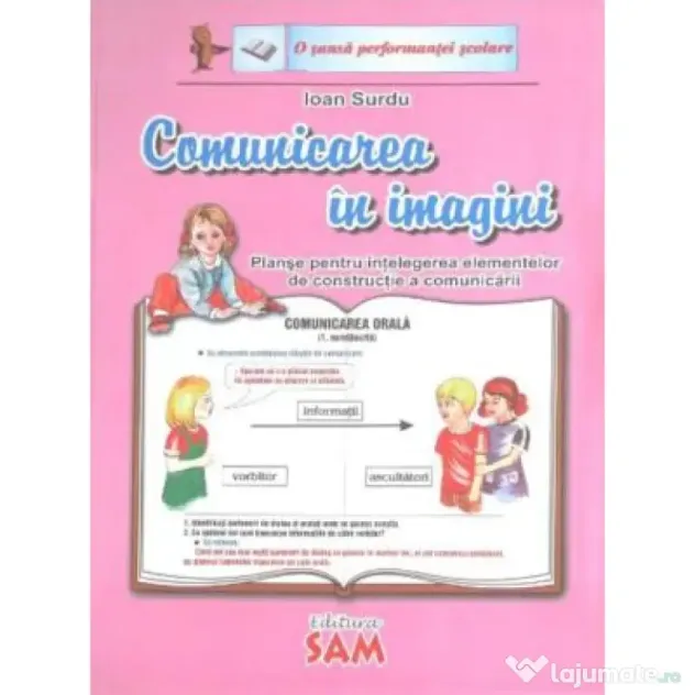 Comunicarea in imagini. Planse pentru intelegerea elementelor de constructie a comunicarii - Ioan Surdu