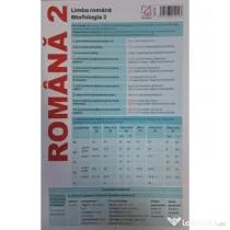Plansa Romana 2. Limba romana: Morfologia 2