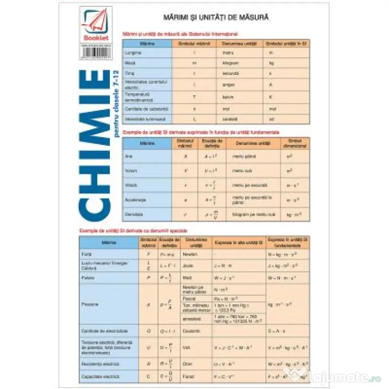 Pliant de chimie pentru clasele 7-12 - Alina Maiereanu