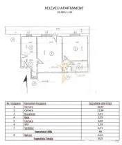 Apartament 2 camere M.Constantin Brâncoveanu | 55mp | 12...