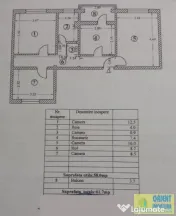 Inel 1, de vanzare apartament 3 camere, decomandat 