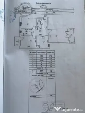 Apartament 3 camere