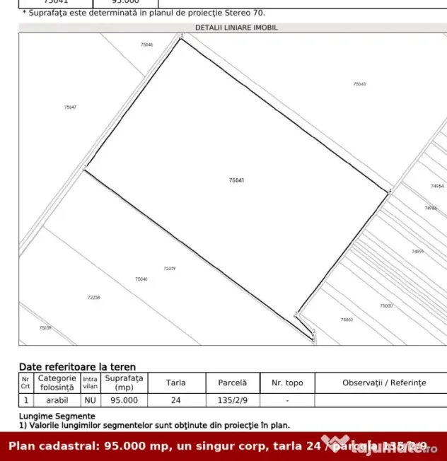 9.5HA teren arabil comasat – Conțești (Bălteni), Dâmbovița, fără sarcini