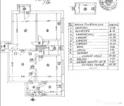 4 Camere Calea Calarasilor - Piata Muncii | centrala proprie